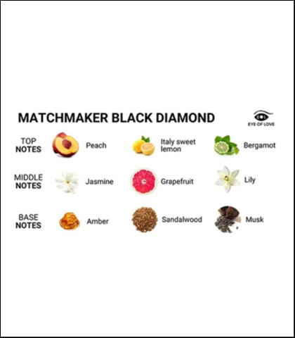 Muski parfem sa feromonima matchmaker black diamond